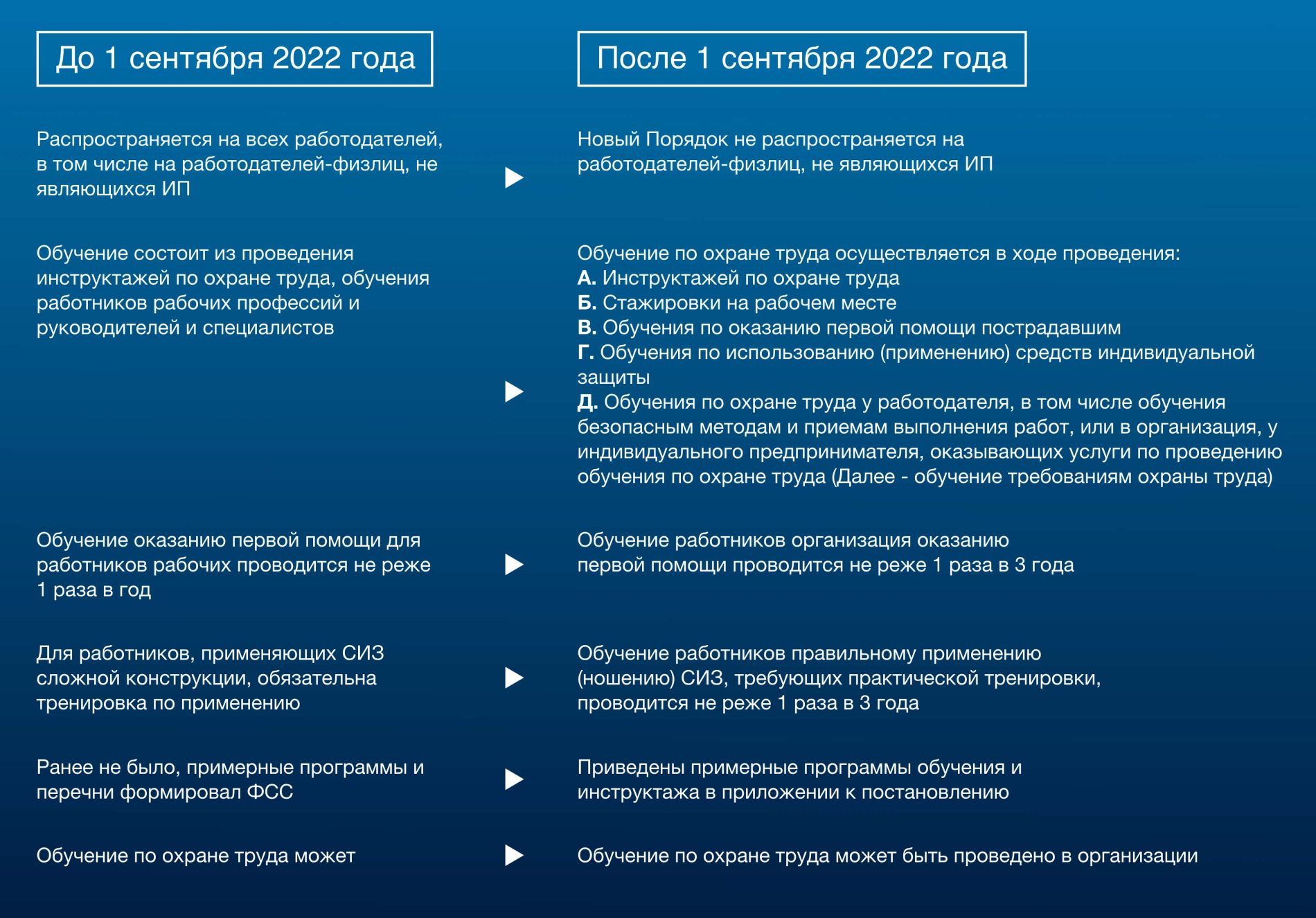 https://www.mostrudexpert.ru/wp-content/uploads/2022/08/article.jpg