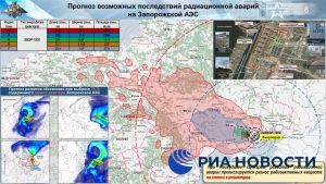 Потенциальная угроза: Запорожская АЭС