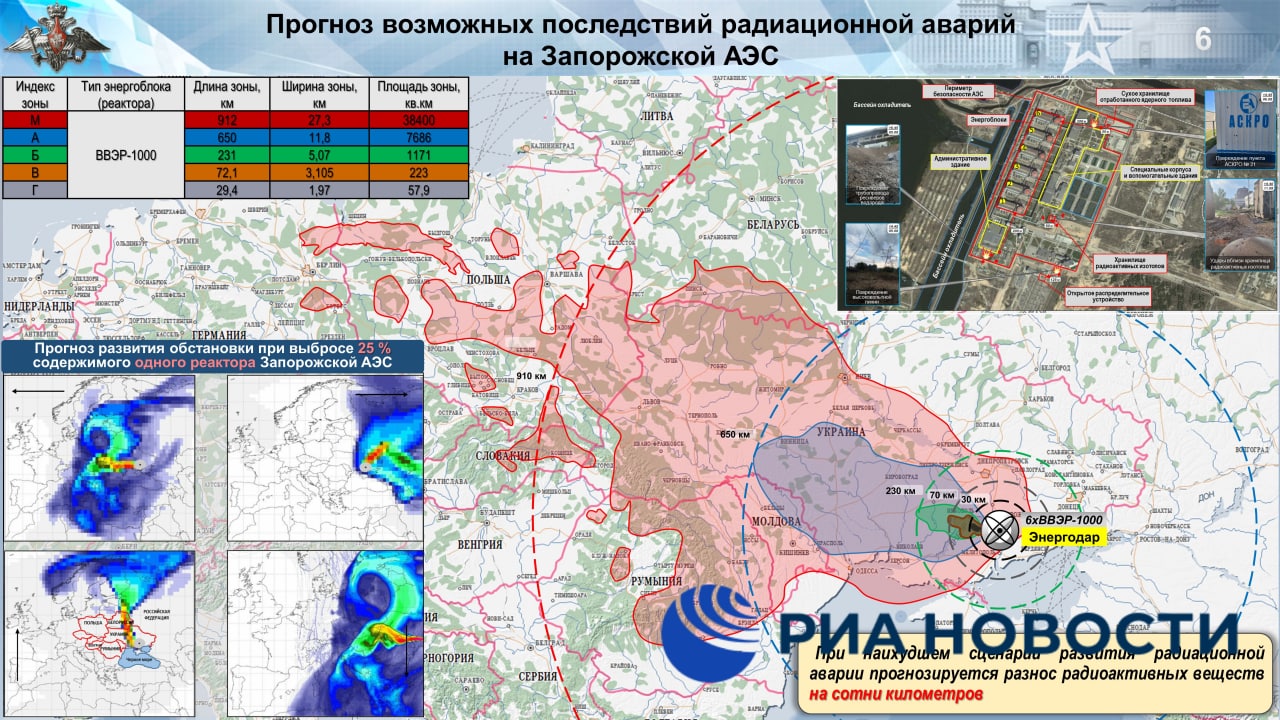 Под угрозой сейчас находится большинство оставшихся план